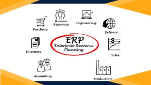 Pengertian Sistem ERP (Enterprise Resource Planning)